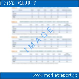 市場と産業調査レポートのイメージ